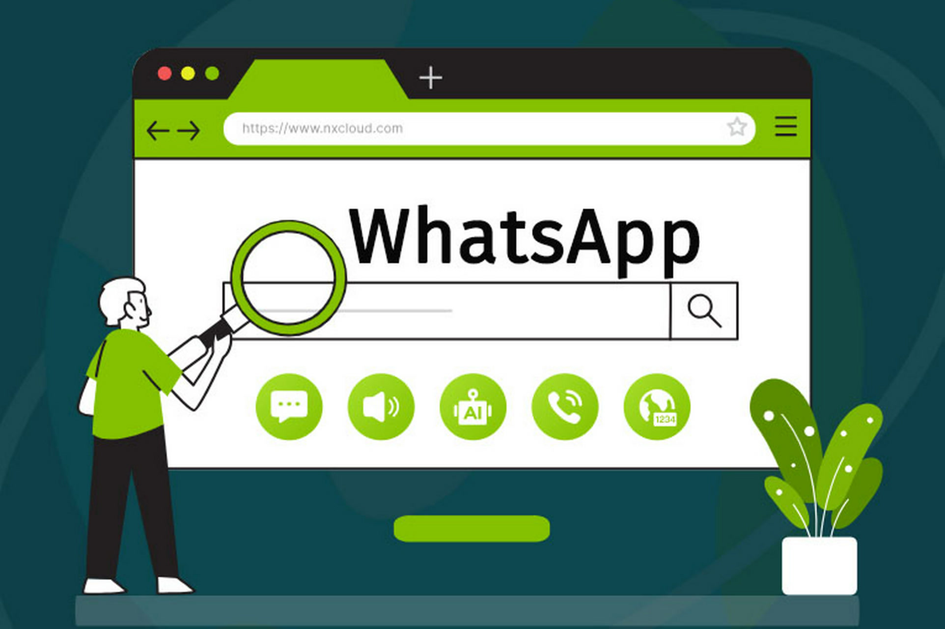 WhatsApp养号,WhatsApp封号