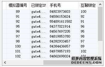 WhatsApp账号